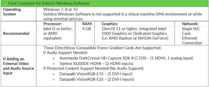 Solstice Windows Software Guide