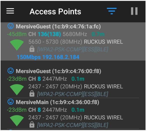 Access Points